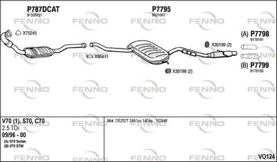 FENNO VO124