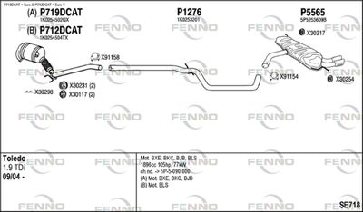 FENNO SE718