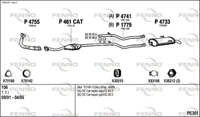 FENNO PE301