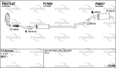 FENNO CI1208