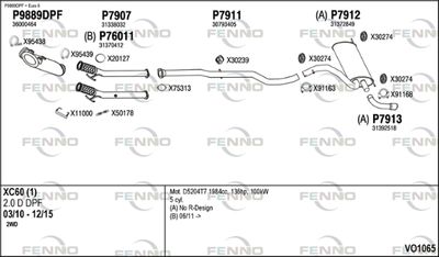 FENNO VO1065