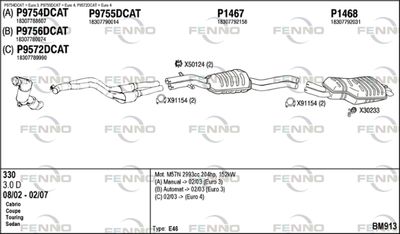 FENNO BM913