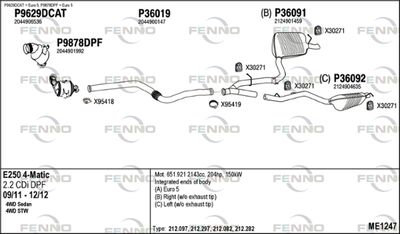 FENNO ME1247