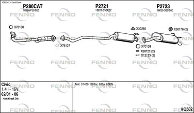 FENNO HO502