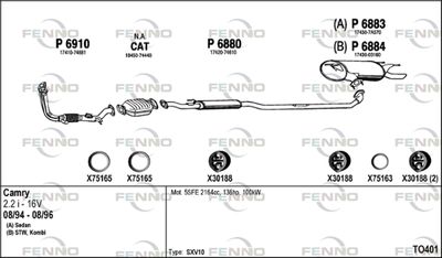 FENNO TO401