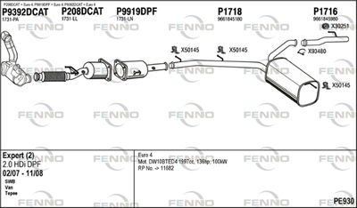 FENNO PE930