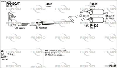 FENNO PE844