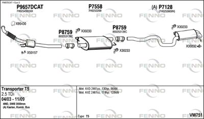 FENNO VW751