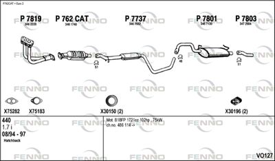 FENNO VO127