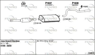 FENNO CHR72