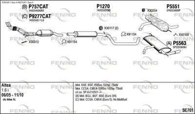 FENNO SE701