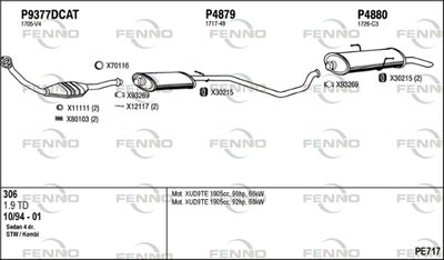 FENNO PE717