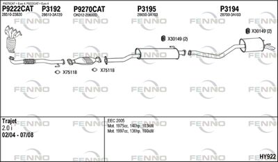 FENNO HY922