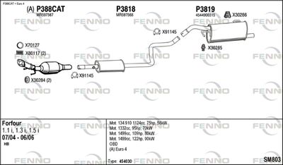 FENNO SM803 FENNO SM803