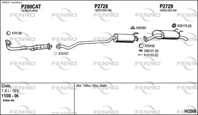 FENNO HO506