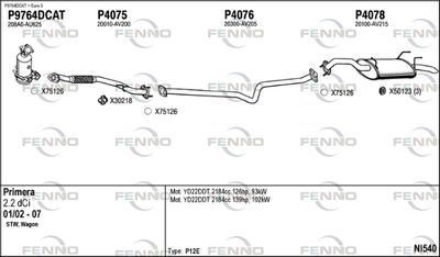 FENNO NI540