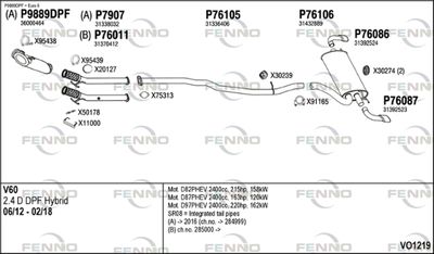 FENNO VO1219