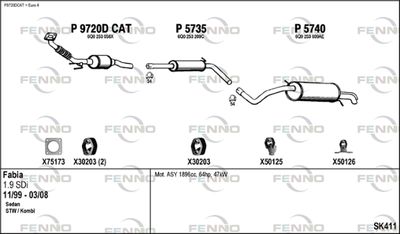 FENNO SK411