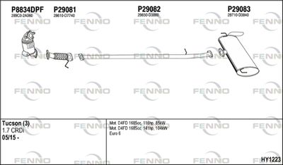 FENNO HY1223