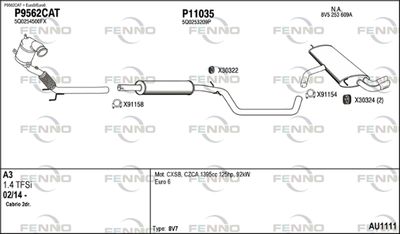 FENNO AU1111