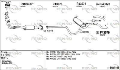 FENNO DW1102