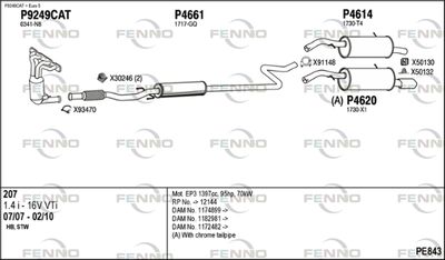 FENNO PE843