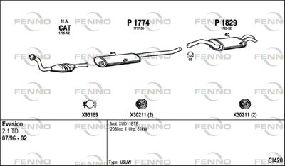 FENNO CI420