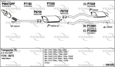 FENNO VW1085
