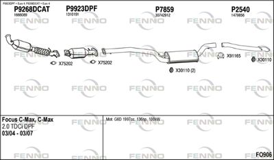 FENNO FO906 FENNO FO906