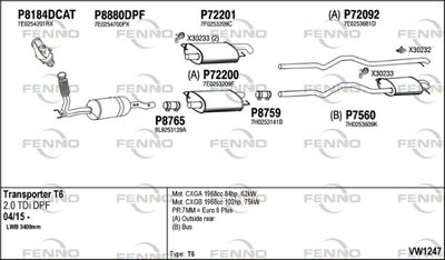 FENNO VW1247