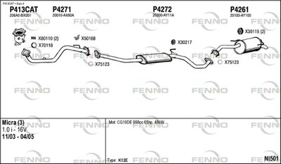 FENNO NI501