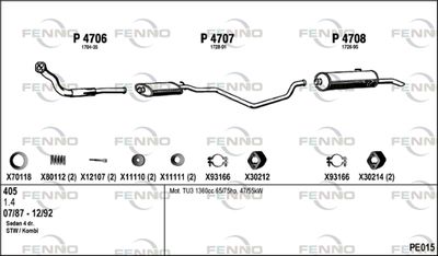 FENNO PE015