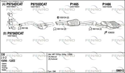 FENNO BM912
