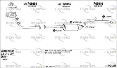 FENNO TO1211