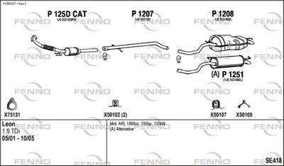 FENNO SE418