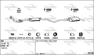 FENNO PE728