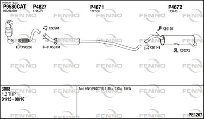 FENNO PE1207