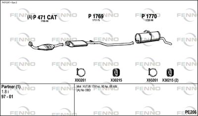 FENNO PE206