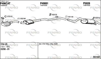 FENNO RE1001
