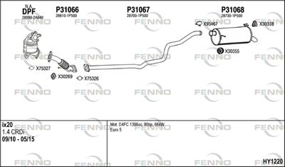 FENNO HY1220