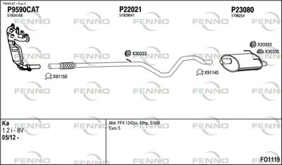 FENNO FO1119