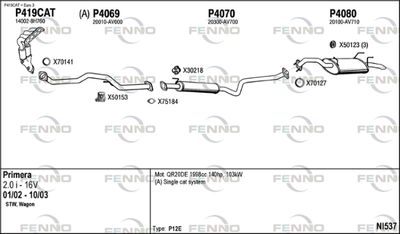 FENNO NI537