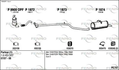 FENNO PE707