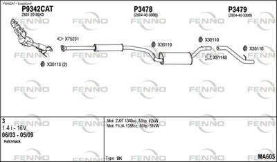 FENNO MA605