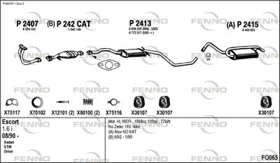 FENNO FO065 FENNO FO065