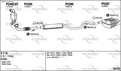 FENNO SA702