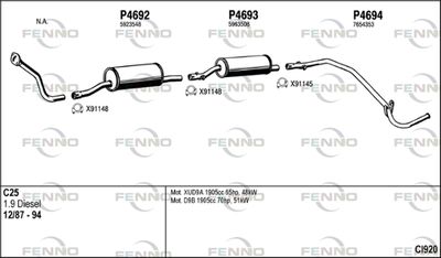 FENNO CI920