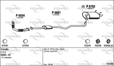 FENNO TO104