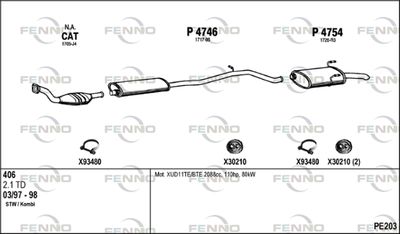 FENNO PE203