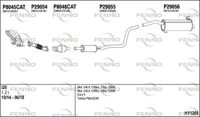 FENNO HY1205